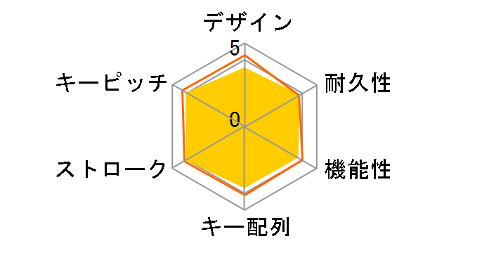 TK-WS03BMKBK [�u���b�N]