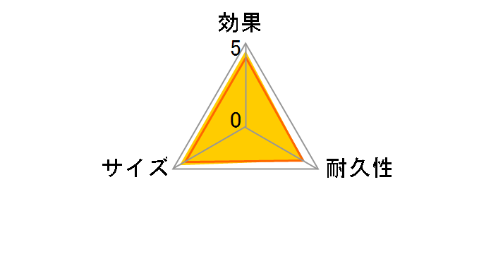 �h���C&�h���CUP NECO 1000ml×2