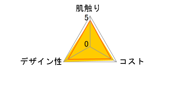 �l�s�A �l�seco �e�B�V�� 400��(200�g)×5�p�b�N