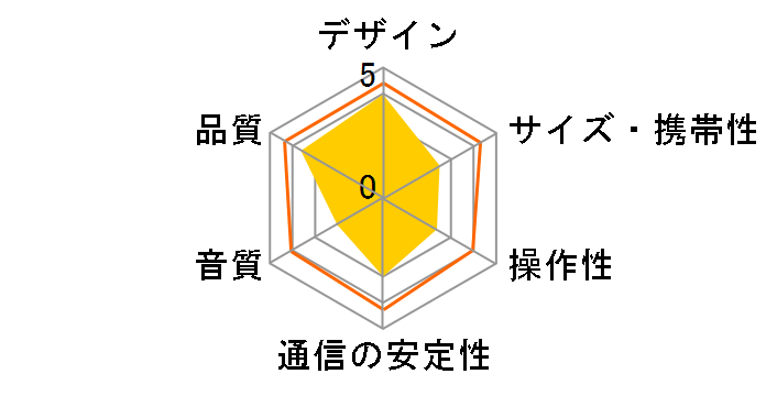 Leviathan V2 RZ05-03920100-R3A1