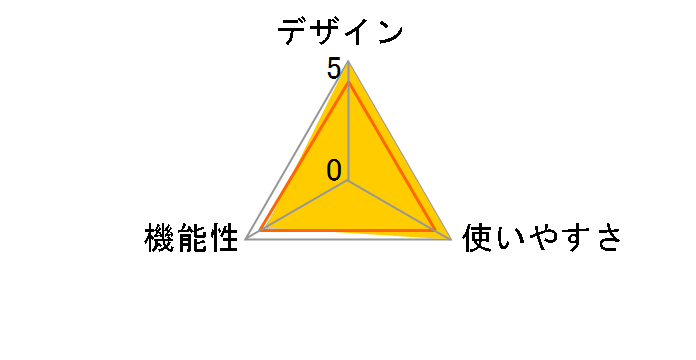 35mm ���w�r���[�t�@�C���_�[ L-VF35