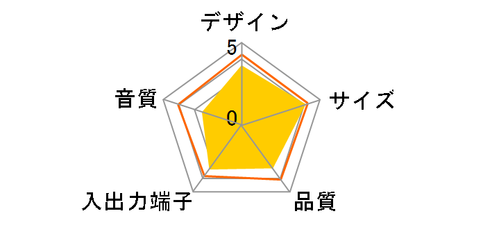 ASP-SB04A [ubN]