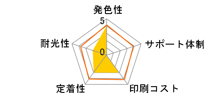 ECI-C346C-V [�L���m���p BC-346 �J���[]