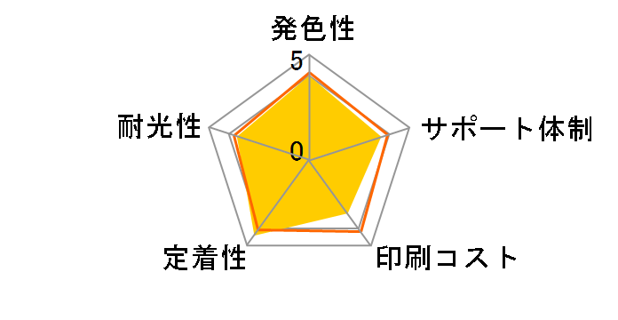 ECI-EMUG-4P [�G�v�\���p MUG-4CL 4�F�p�b�N]