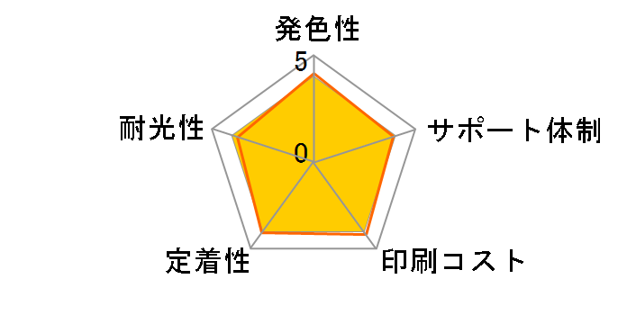 ECI-BR211B-2P [�u���U�[�p LC211BK-2PK �u���b�N2�{�p�b�N]