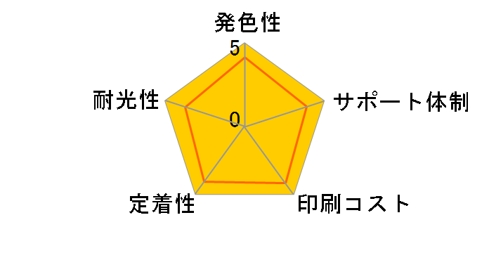 INK-E70LB-Y [�G�v�\���p ICY70L �C�G���[]