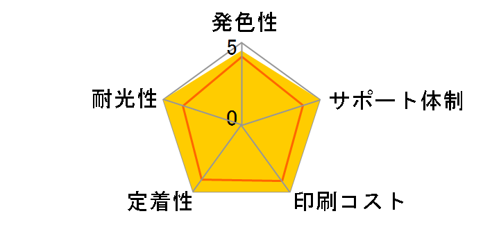 ECI-C341XLC-V [�L���m���p BC-341XL �J���[]