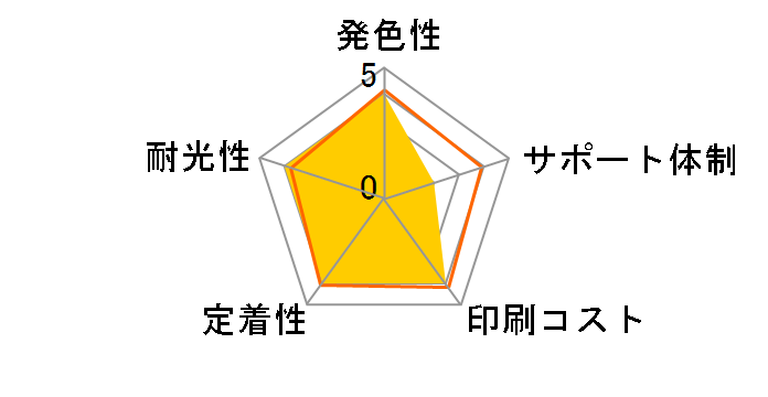 ECI-C340B-V [�L���m���p BC-340 �u���b�N]