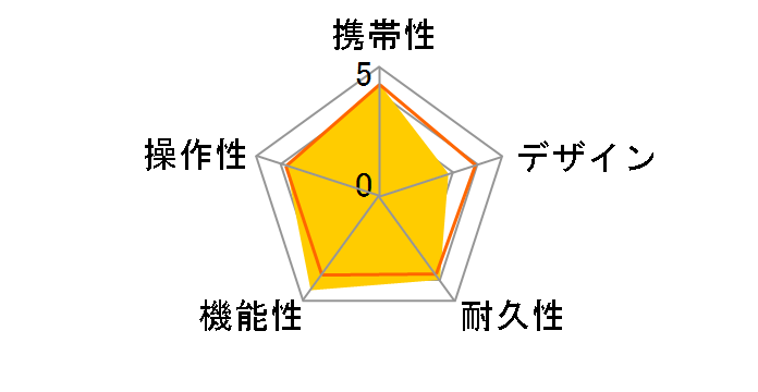 UEStEHb` m II vX [ubN]