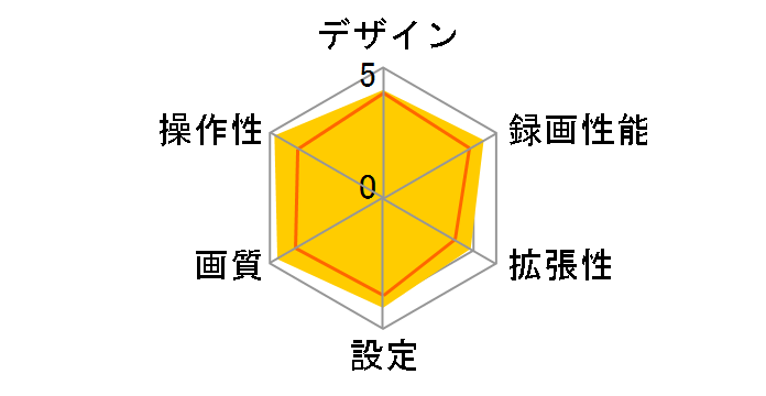VREC-DH301D