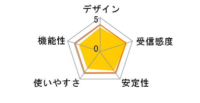 WDC-X1201DU3-B [�u���b�N]