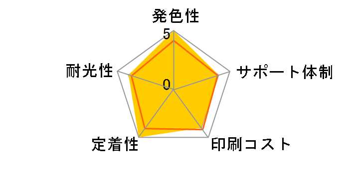 ECI-EMUG-B [�G�v�\���p MUG-BK �u���b�N]