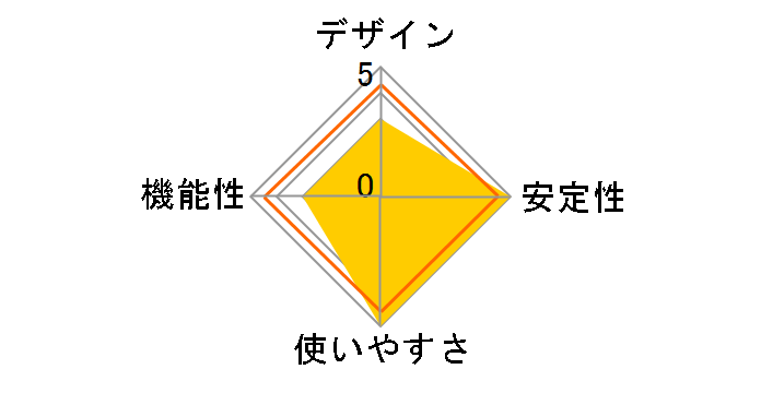 CentreCOM AT-GS910/18XST