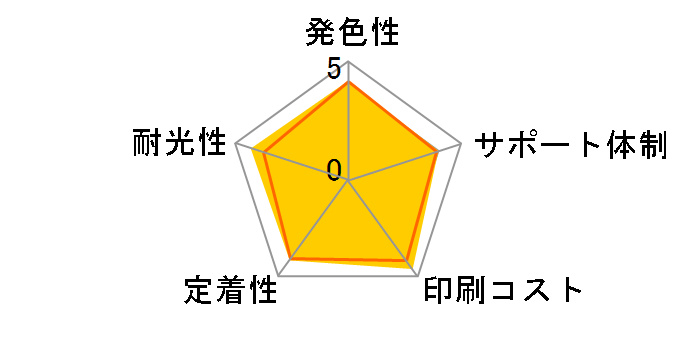 ECI-C381-6P [�L���m���p BCI-381+380/6MP 6�F�p�b�N]