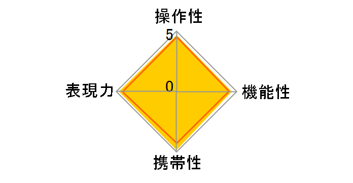 LEICA DG SUMMILUX 9mm/F1.7 ASPH. H-X09