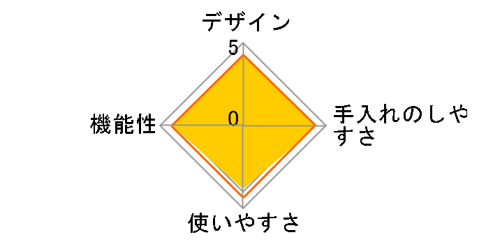 HCS-KSA01IV [�A�C�{���[]