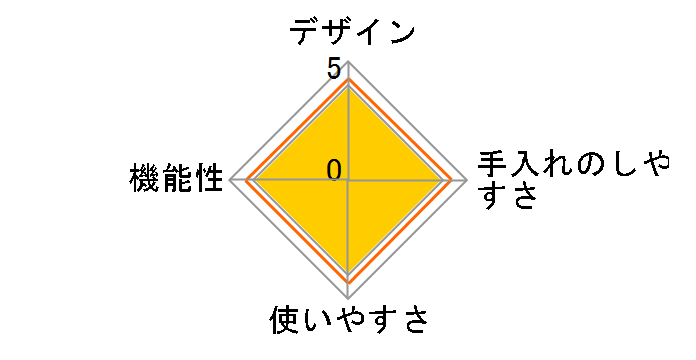 HCS-KSA02BK [�u���b�N]