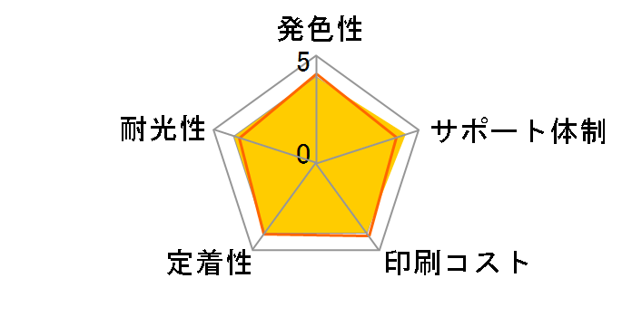 ECI-BR211C [�u���U�[�p LC211C �V�A��]