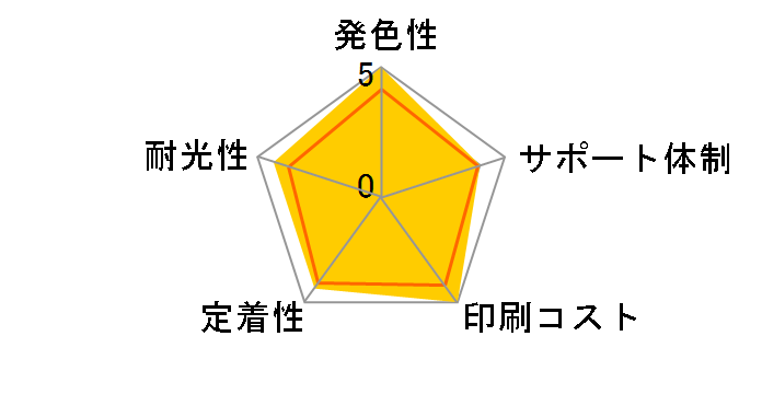 ECI-BR111B [�u���U�[�p LC111BK �u���b�N]