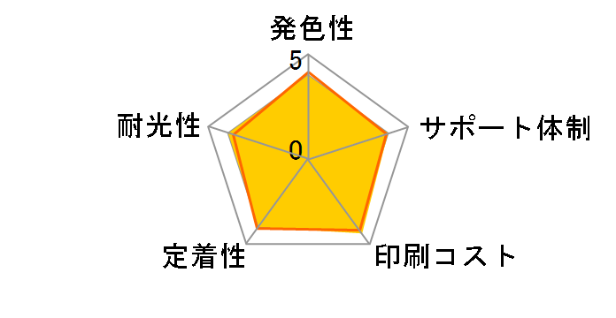 ECI-BR211M [�u���U�[�p LC211M �}�[���^]