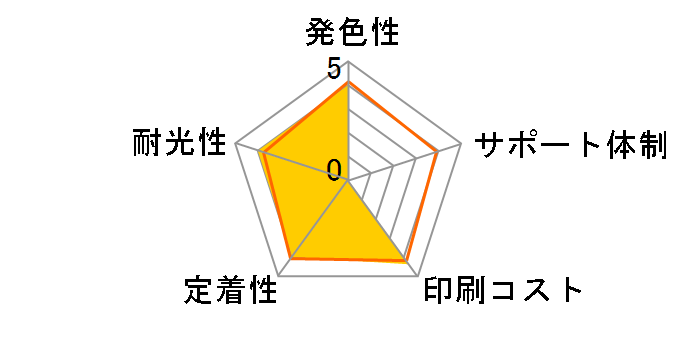 ECI-BR211Y [�u���U�[�p LC211Y �C�G���[]