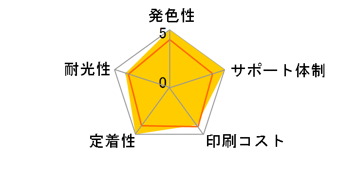 ECI-BR11C [�u���U�[�p LC11C �V�A��]