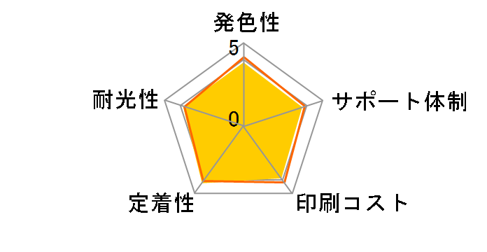 ECI-BR12B [�u���U�[�p LC12BK �u���b�N]