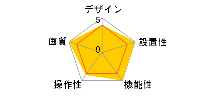 CS-C6N