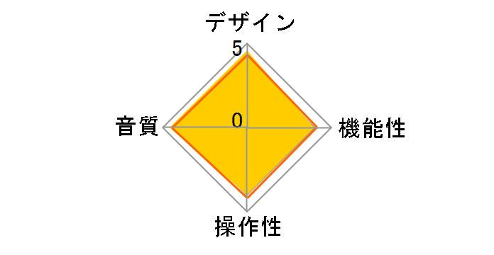 GO bar