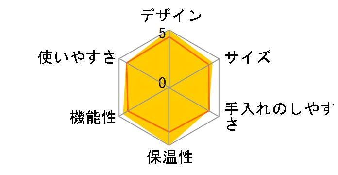 ���E�X�y�V�����X�^�E�v���X�e�B�[�W�I EC9355J