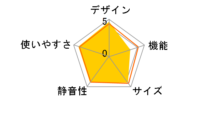 HR-B2501