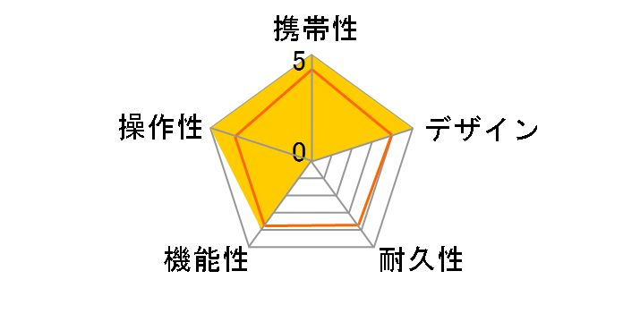 Shot Navi AIR [�u���b�N]