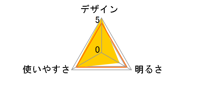 Hinoto ���[�P�[�X�t�� SOD-260