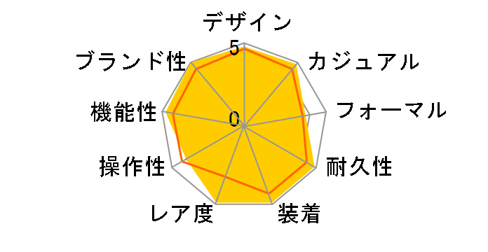 GMT}X^[II 126720VTNR [Wr[uXbg ubN]