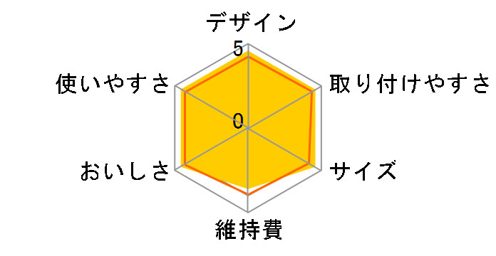 �g���r�[�m �X�[�p�[�^�b�` SX904V-VSET