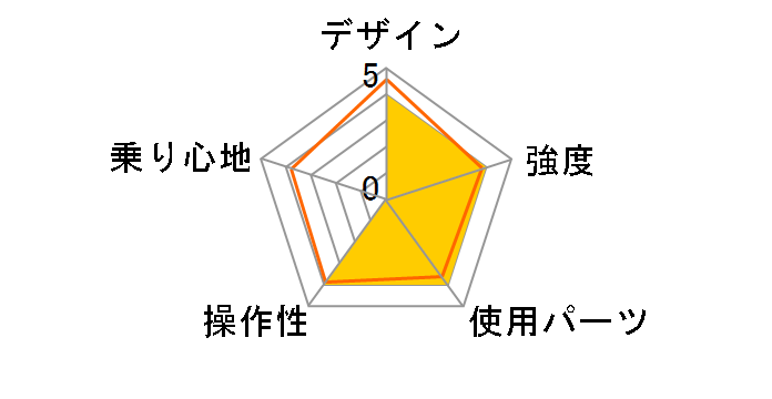 DE-601 [�O���C�b�V���p�[��]