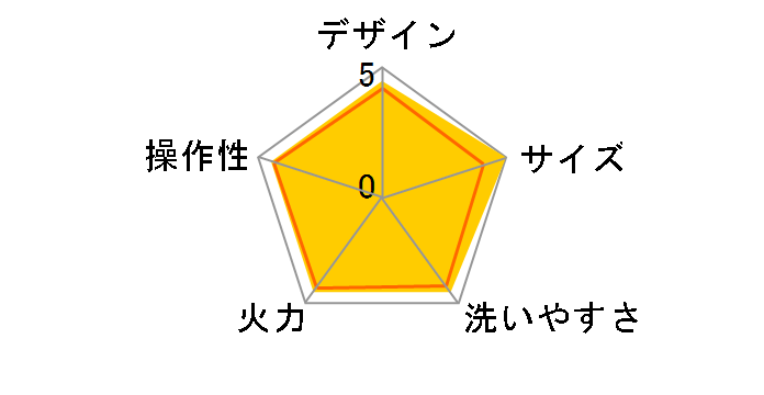 |bg fI L RPD-4(R) [bh]