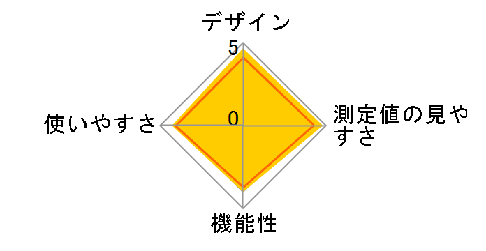 񂨂񂭂 MC-6810T2