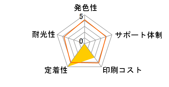 ECI-C380B [�L���m���p BCI-380PGBK �u���b�N]