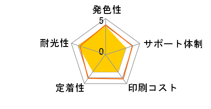 ECI-BR12B-2P [�u���U�[�p LC12BK-2PK �u���b�N2�{�p�b�N]