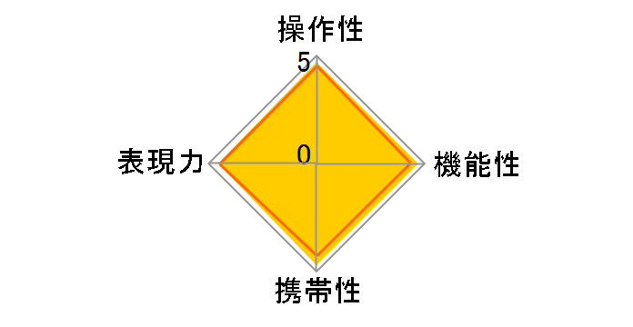 E 15mm F1.4 G SEL15F14G
