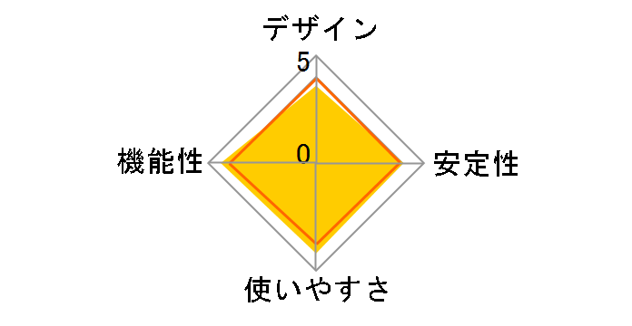 SwitchBot�v���O�~�j W2001400-GH