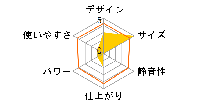 �\�E�B���[ MEH-130