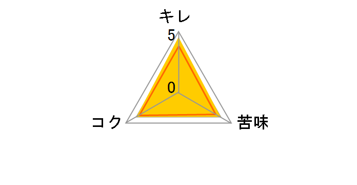 �T�b�|���r�[�����T�}�[�s���X 350ml ×24��