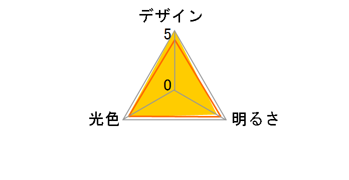 LDG10L C6 06-3458 [�d���F]