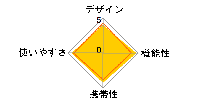 �\�t�g�N�[���[ RFD-020-BL [�u���[]