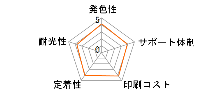 ECI-BR09B [�u���U�[�p LC09BK �u���b�N]