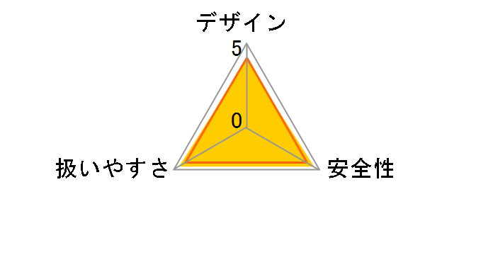 GSR10.8V-35H