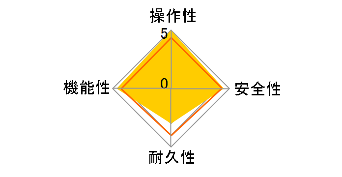 GRL[g tI[gǂ 460L SRT-S466U