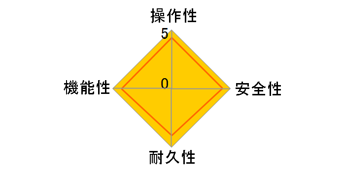 GRL[g tI[gǂ 370L SRT-S376U